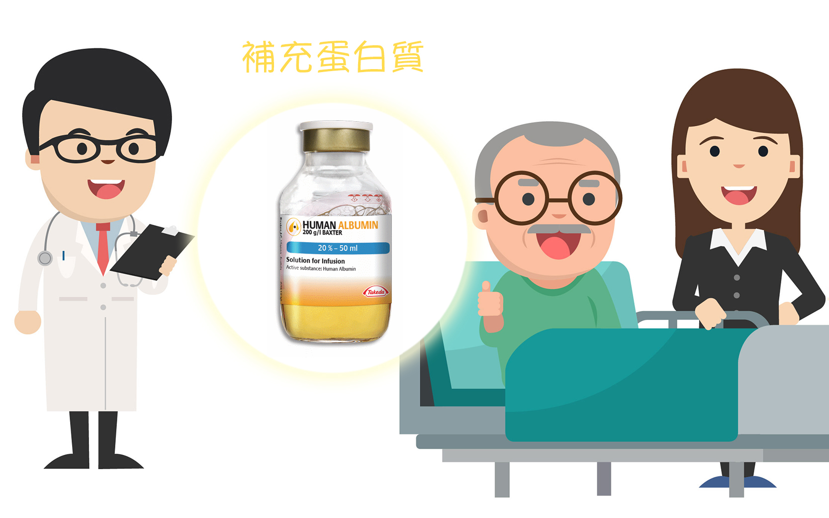 舉辦助念儀式