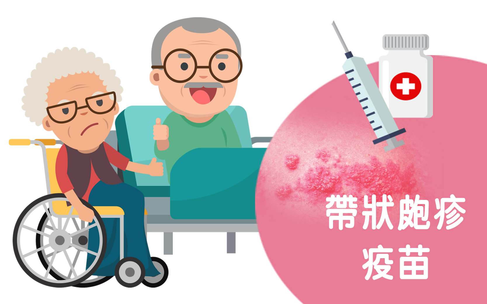 Vaccination-帶狀皰疹