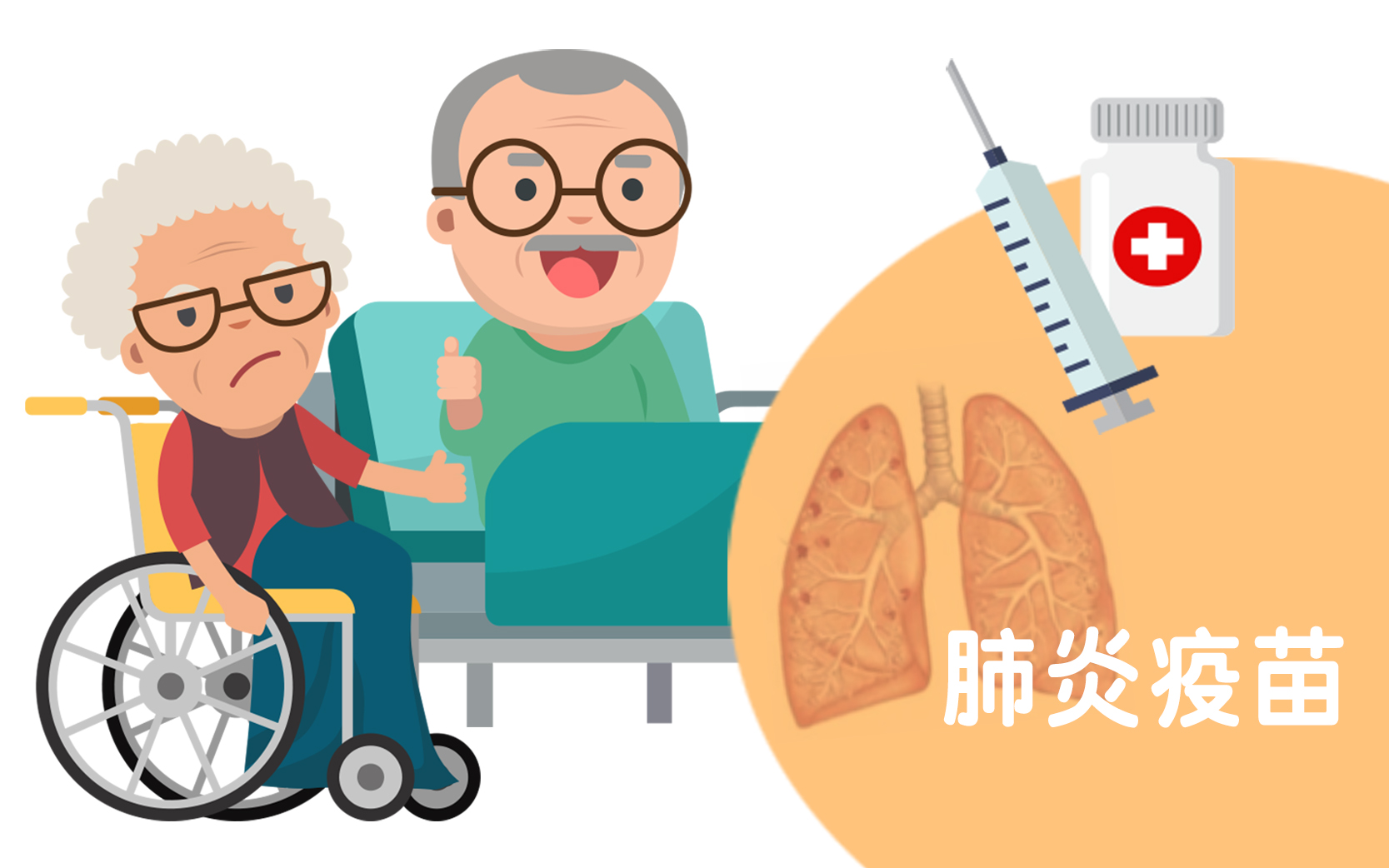 Vaccination-肺炎疫苗