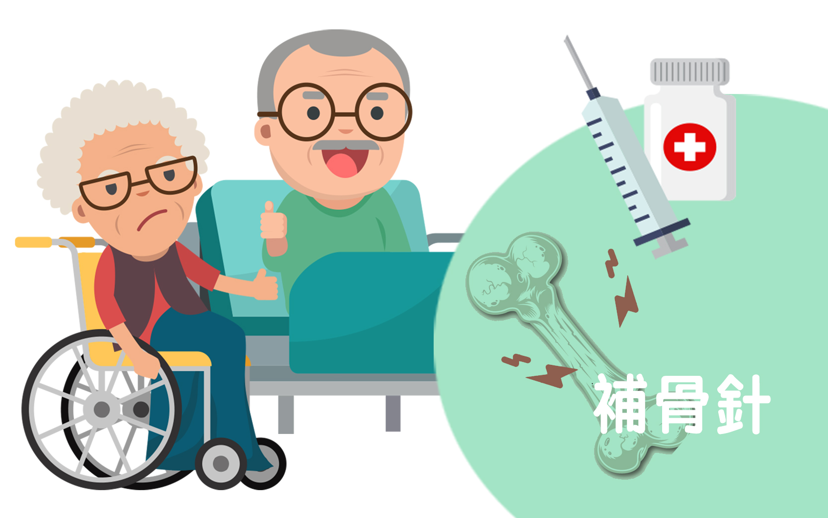 Vaccination-補骨針