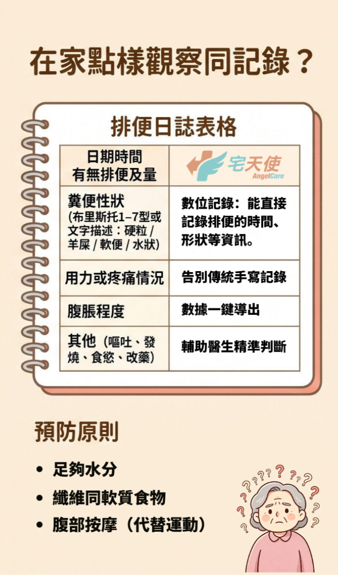 在家點樣觀察大便同記錄