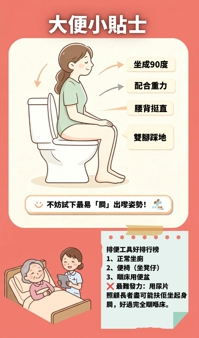 大便小貼士