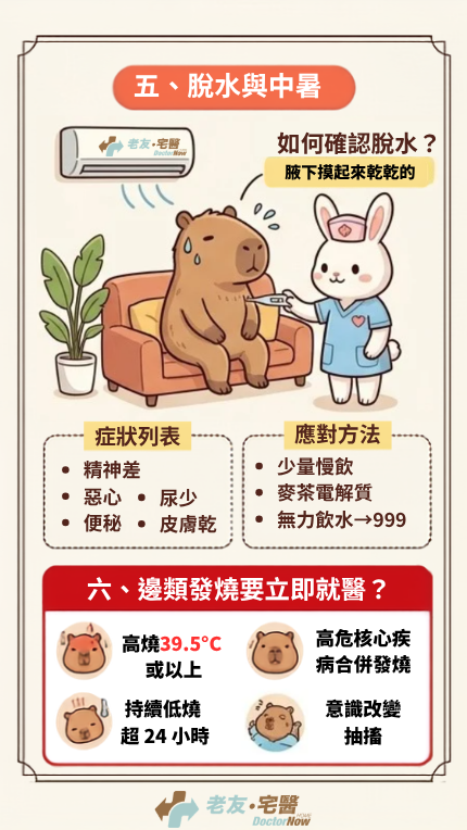 脫水與中暑