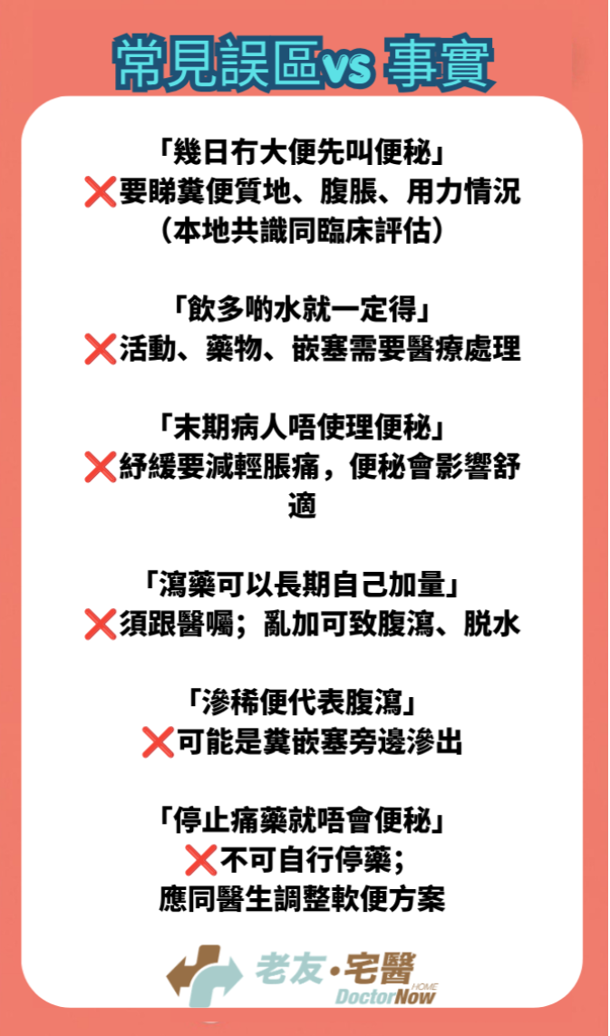常見誤區