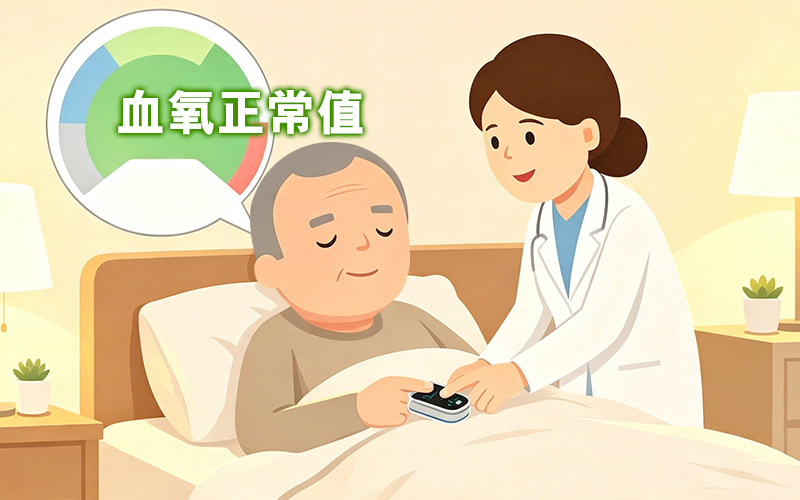 血氧正常值-cover
